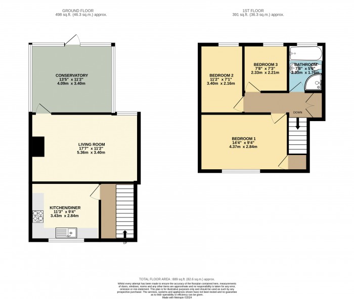 Floorplan for Lake View Road, Lincoln