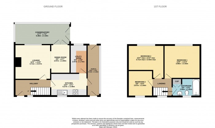 Floorplan for Willoughby Road, Scunthorpe