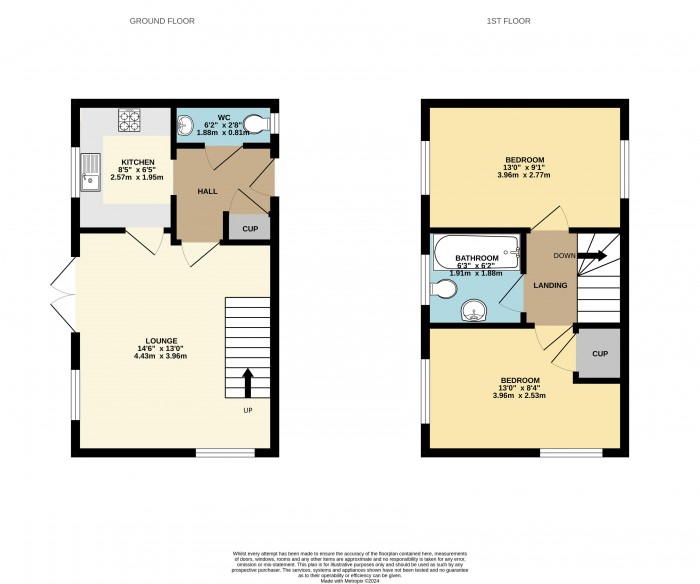 Floorplan for Dunlin Drive, Scunthorpe