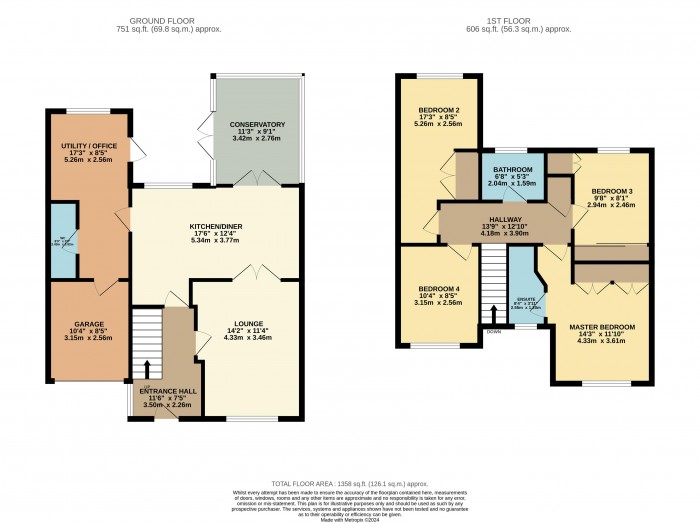 Floorplan for Stirling Way, Skellingthorpe, Lincoln