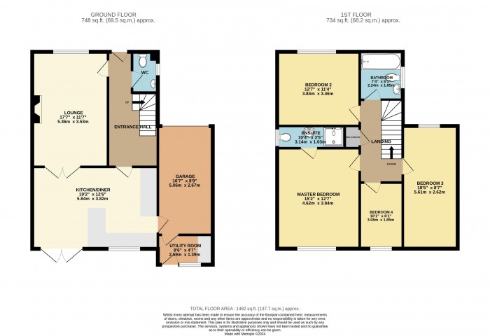 Floorplan for Fenton Fields, Fenton, Lincoln