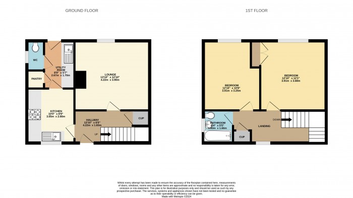 Floorplan for South View, Broughton