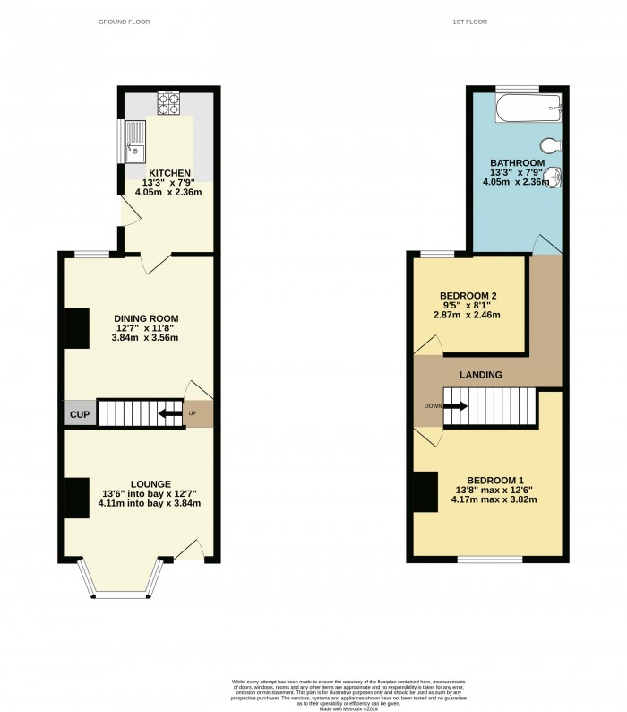 Floorplan for Fox Street, Scunthorpe