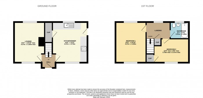 Floorplan for Parklands, West Butterwick