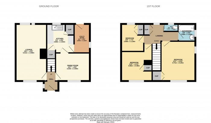 Floorplan for Dragonby Road, Scunthorpe