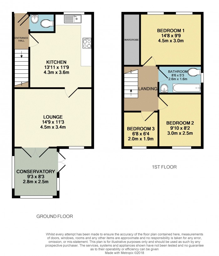 Floorplan for Priory Lane, Scunthorpe