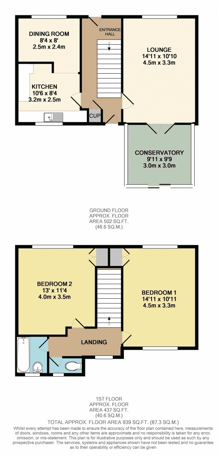 Floorplan for Third Avenue, Scampton, Lincoln